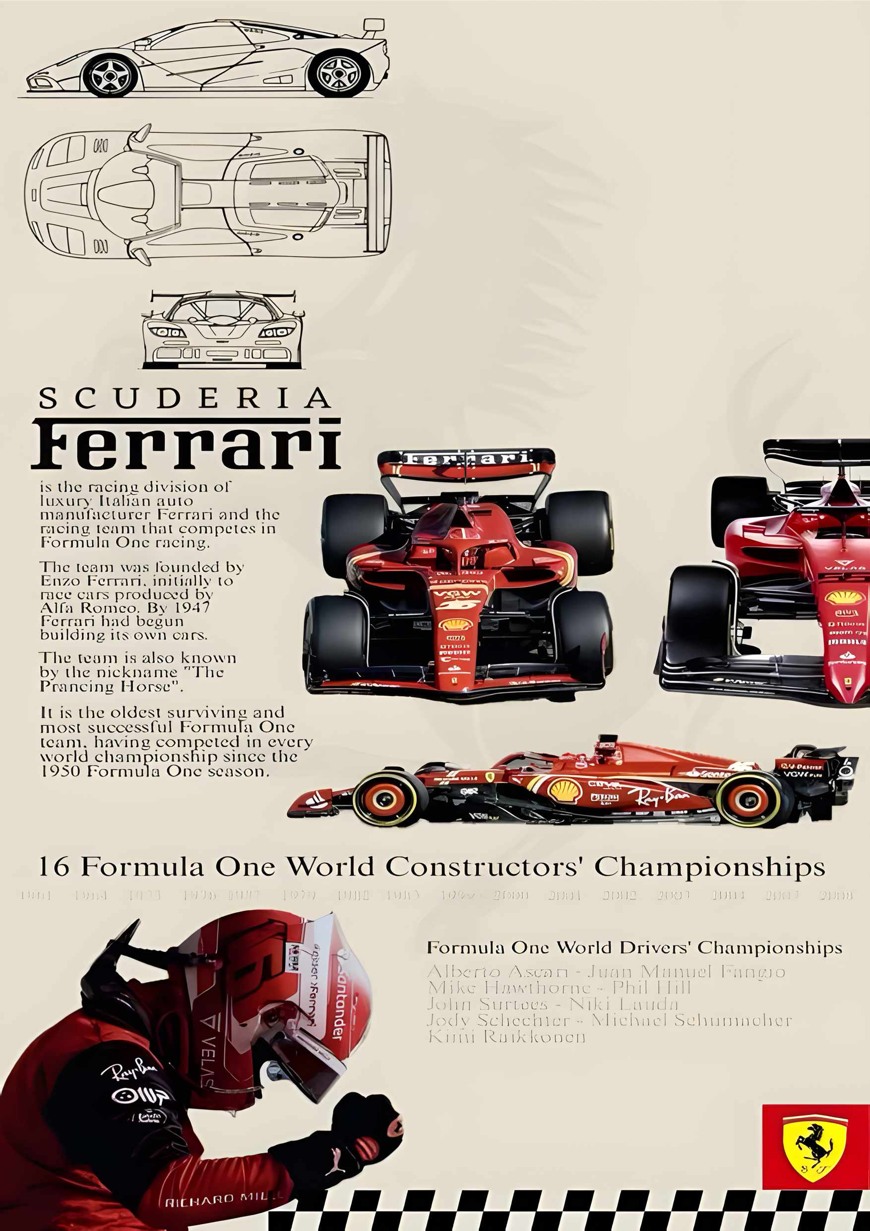 ferrari F1 Car