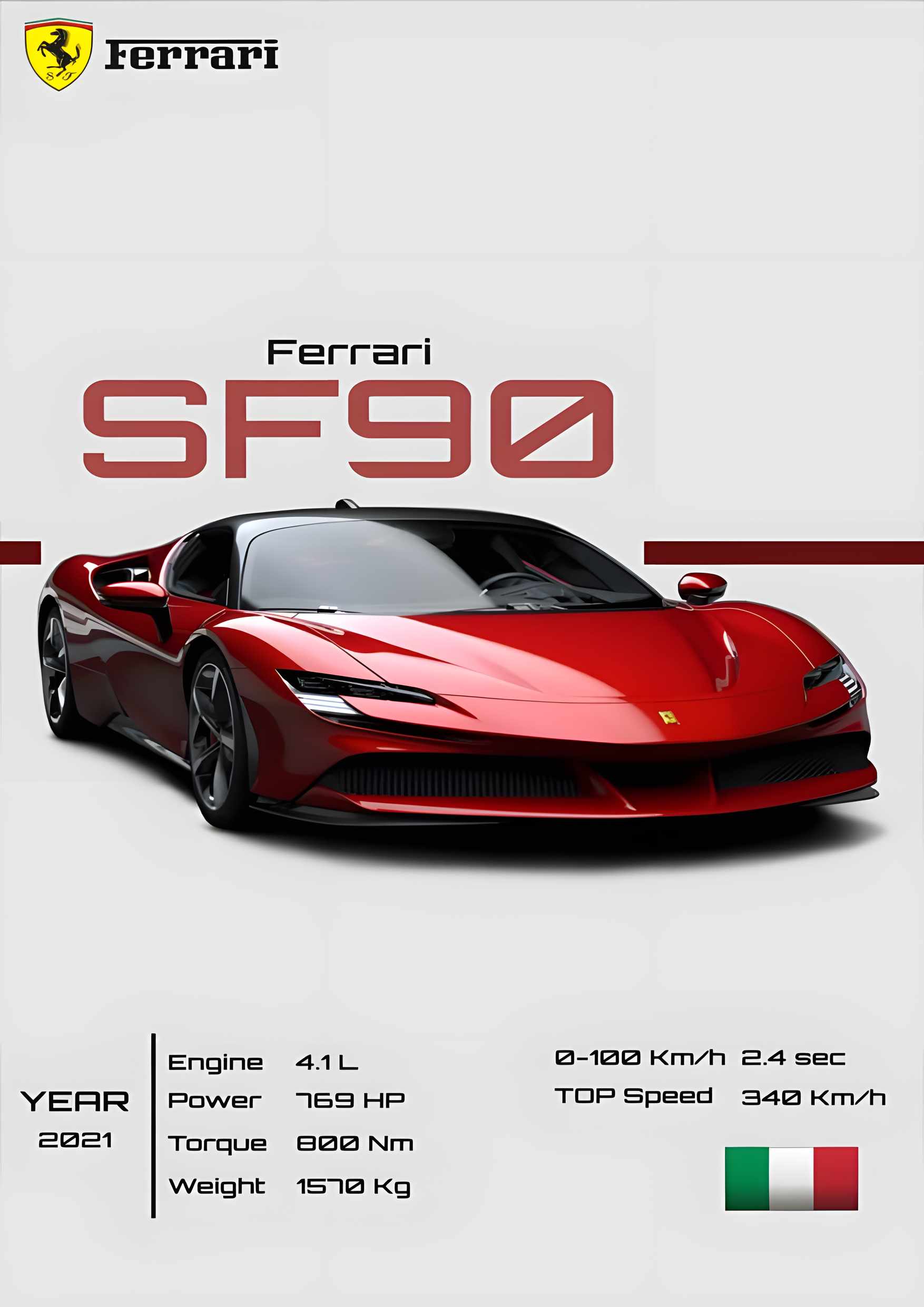 Ferrari Sf90